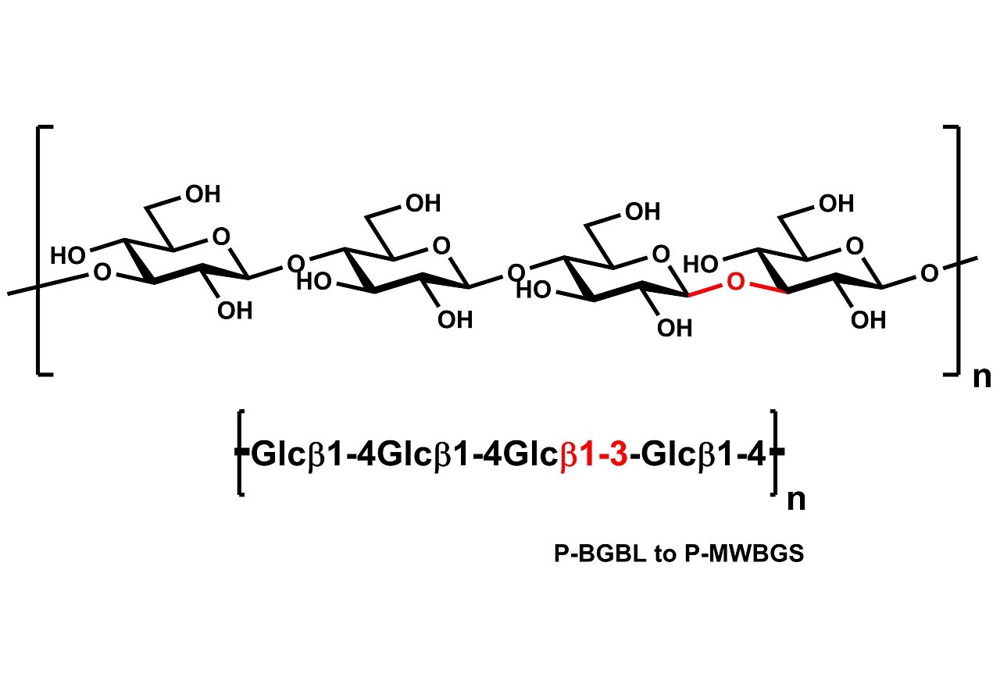 Megazyme_P-MWBGS-Structure.png