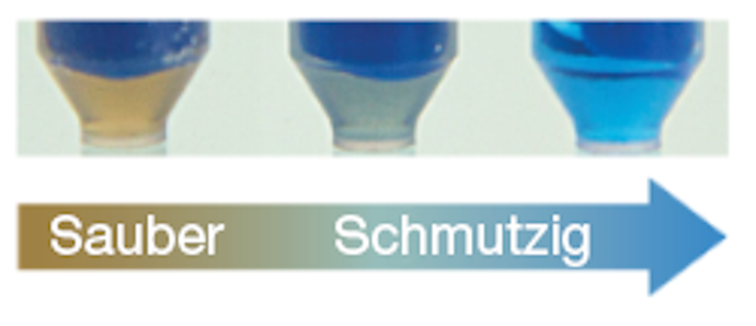 accuclean_diagram_de.png