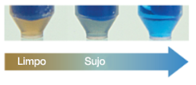 accuclean_diagram_pt.png
