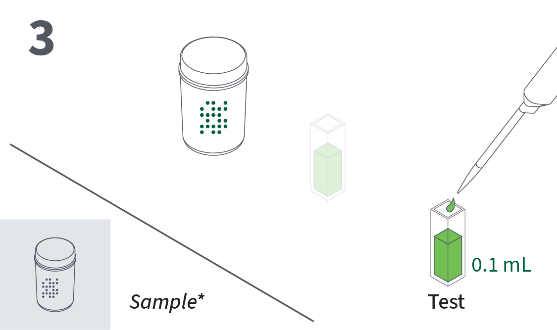 Add 0.1 mL of sample to the cuvette designated as the test.