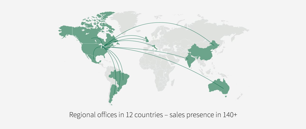 Neogen is a global company