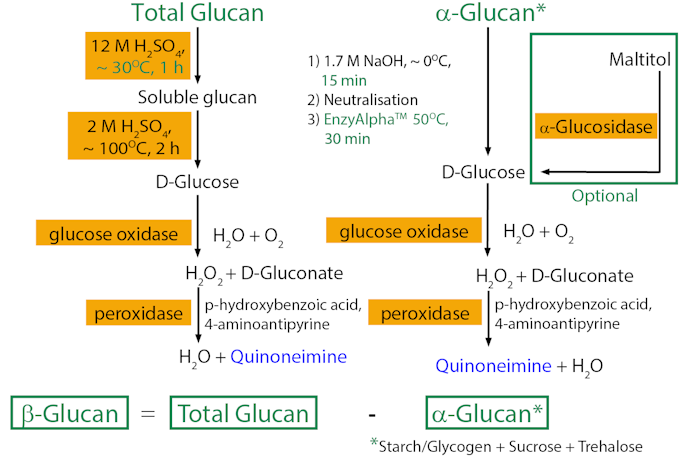 scheme-K-YBGL-ProdIm-new.png