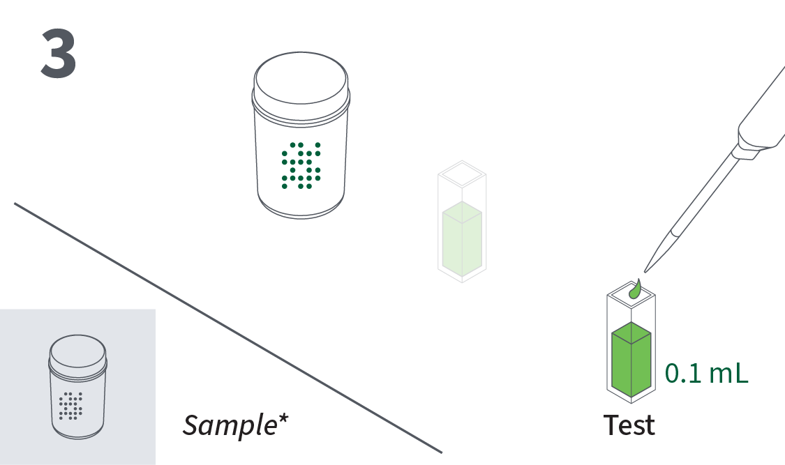 Add 0.1 mL of sample to the cuvette designated as the test.